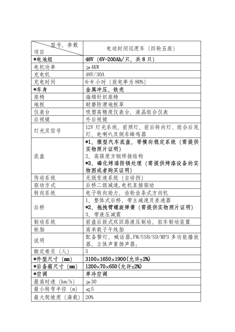 四轮电动巡逻车技术参数