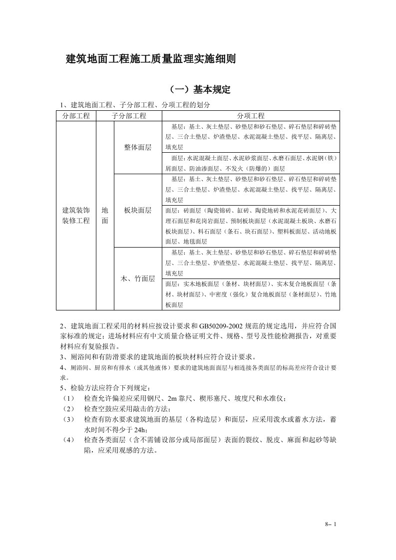 建筑地面工程施工质量监理实施细则