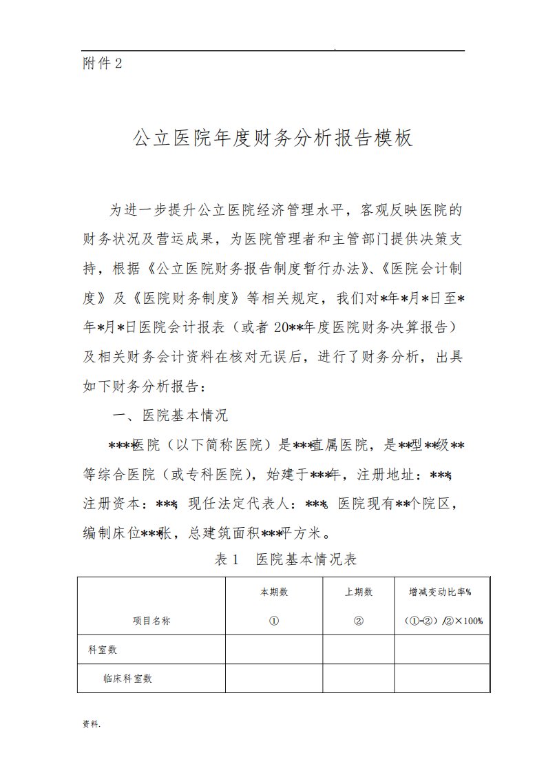 公立医院年度财务分析报告模版