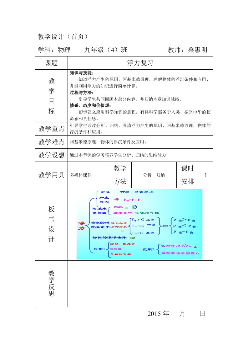 物理人教版八年级下册中考浮力复习教案