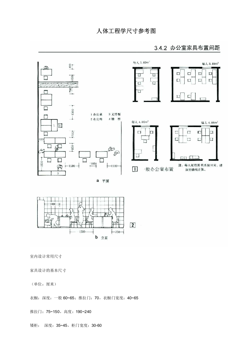 人体工程学尺寸参考图