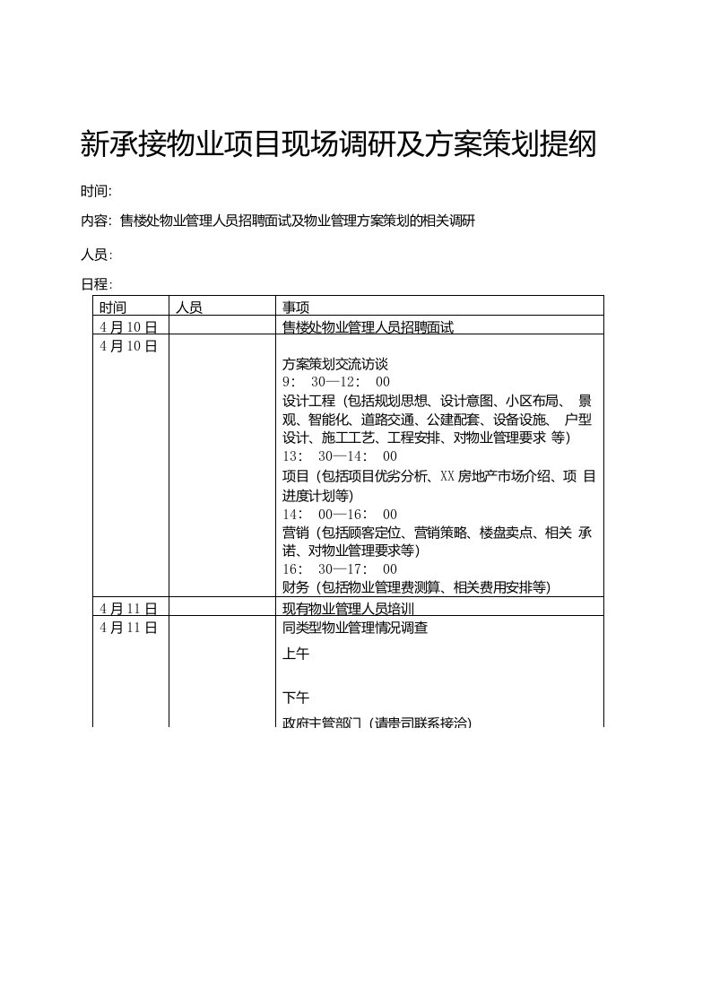 新承接物业项目现场调研及方案策划提纲参考借鉴模板