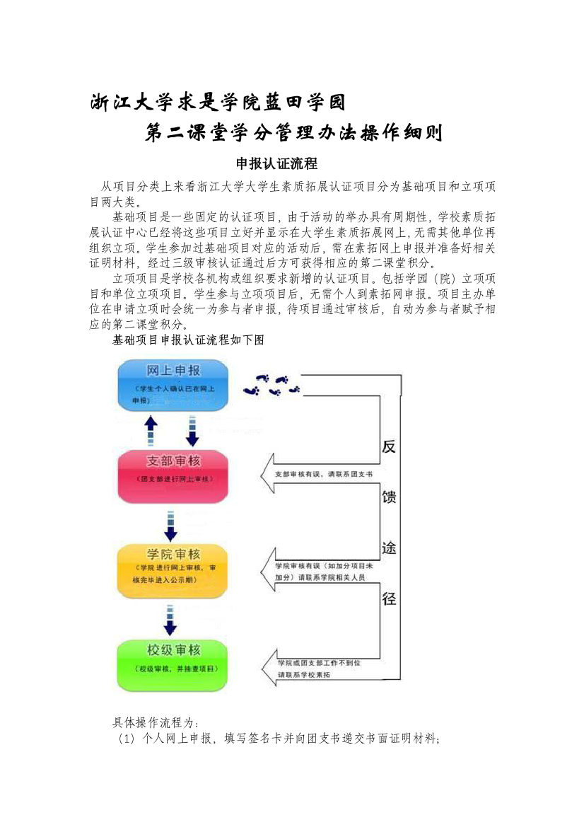 二课流程