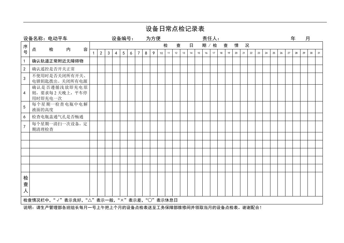 设备日常点检表汇总