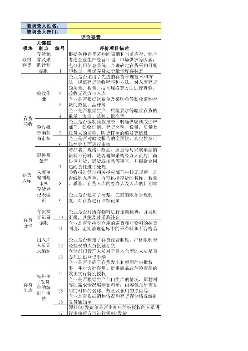 14-内控问卷调查表(业务内控-存货)