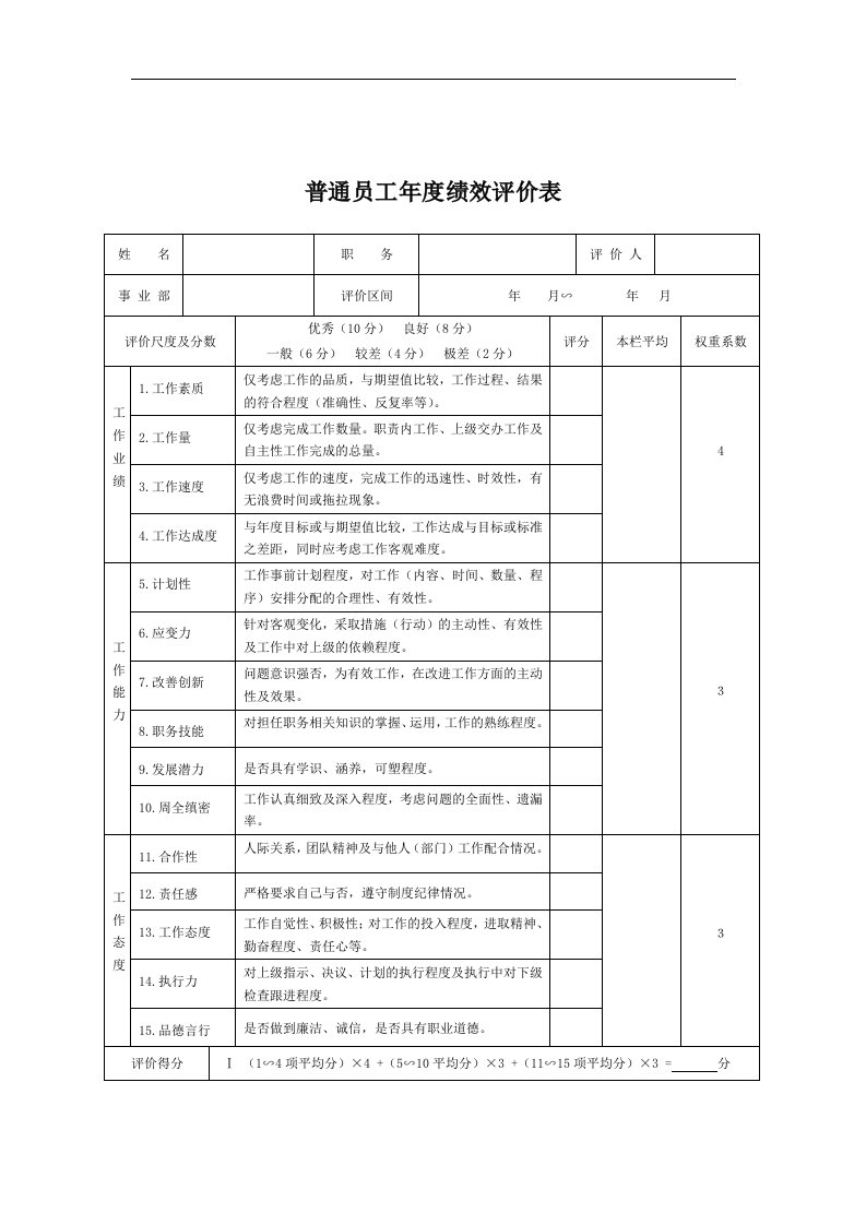 【管理精品】普通员工年度绩效评价表