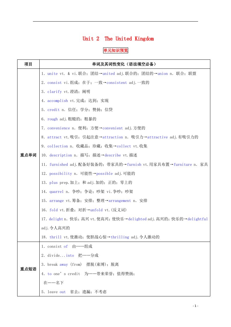 高考英语一轮复习