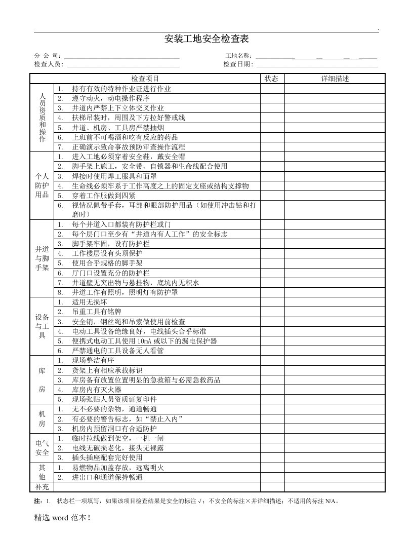 电梯安装工地安全检查表