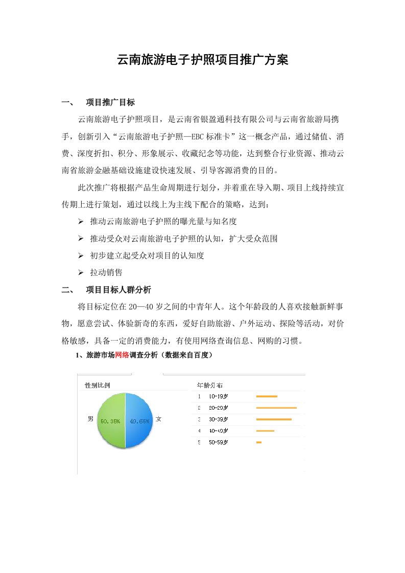 云南项目推广方案