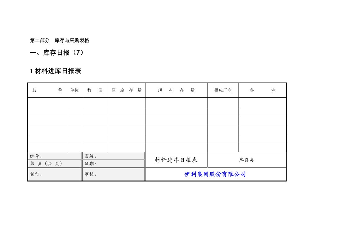 规范化营销与管理咨询表格第二部分库存与采购表格