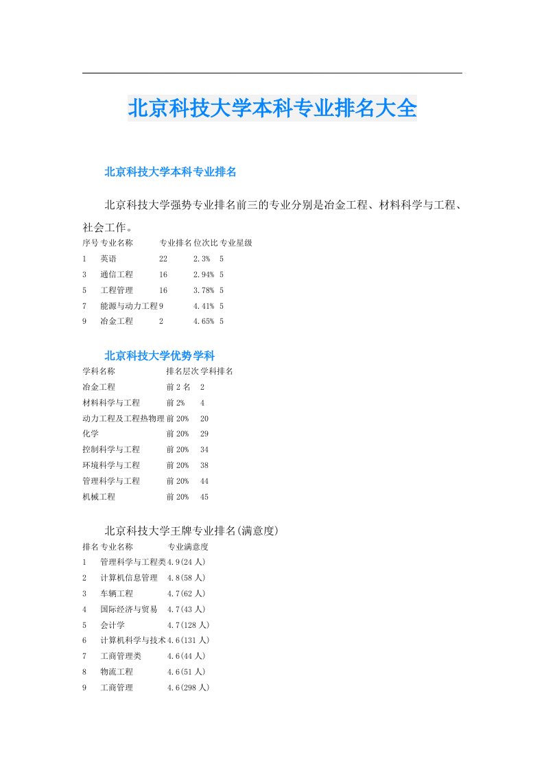 北京科技大学本科专业排名大全