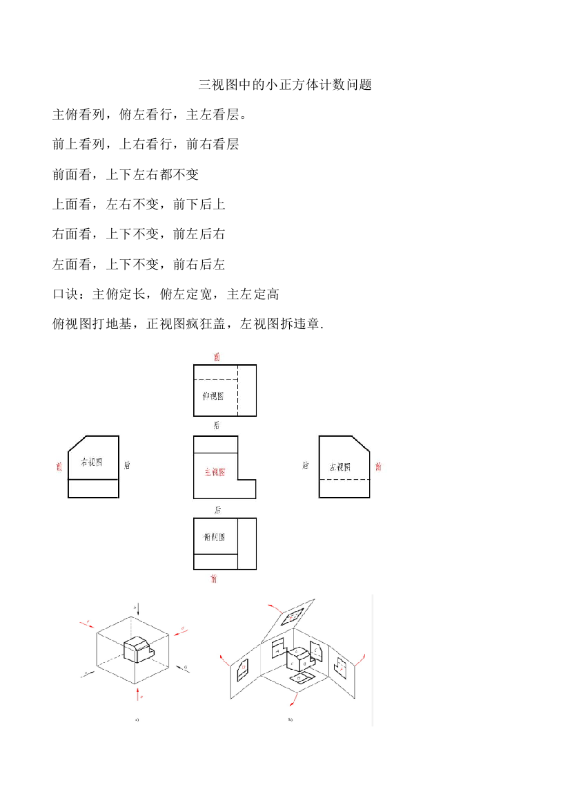 三视图中的小正方体计数问题