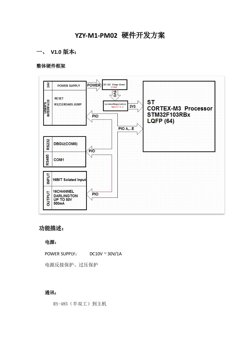 YZYC4IO16硬件开发方案