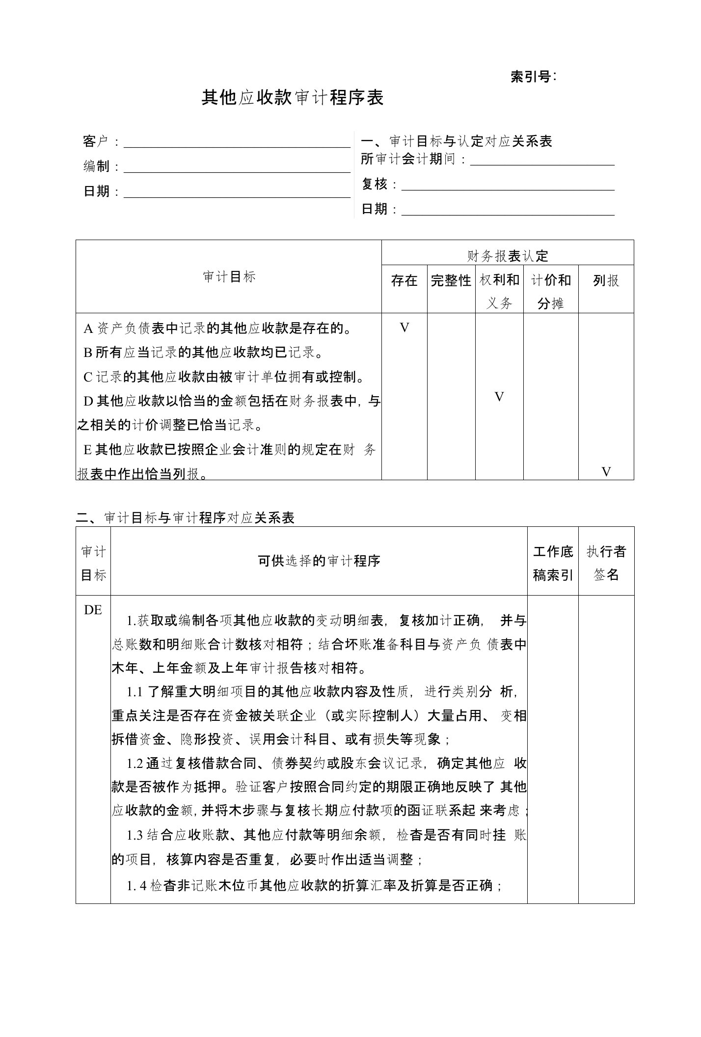 其他应收款审计程序表