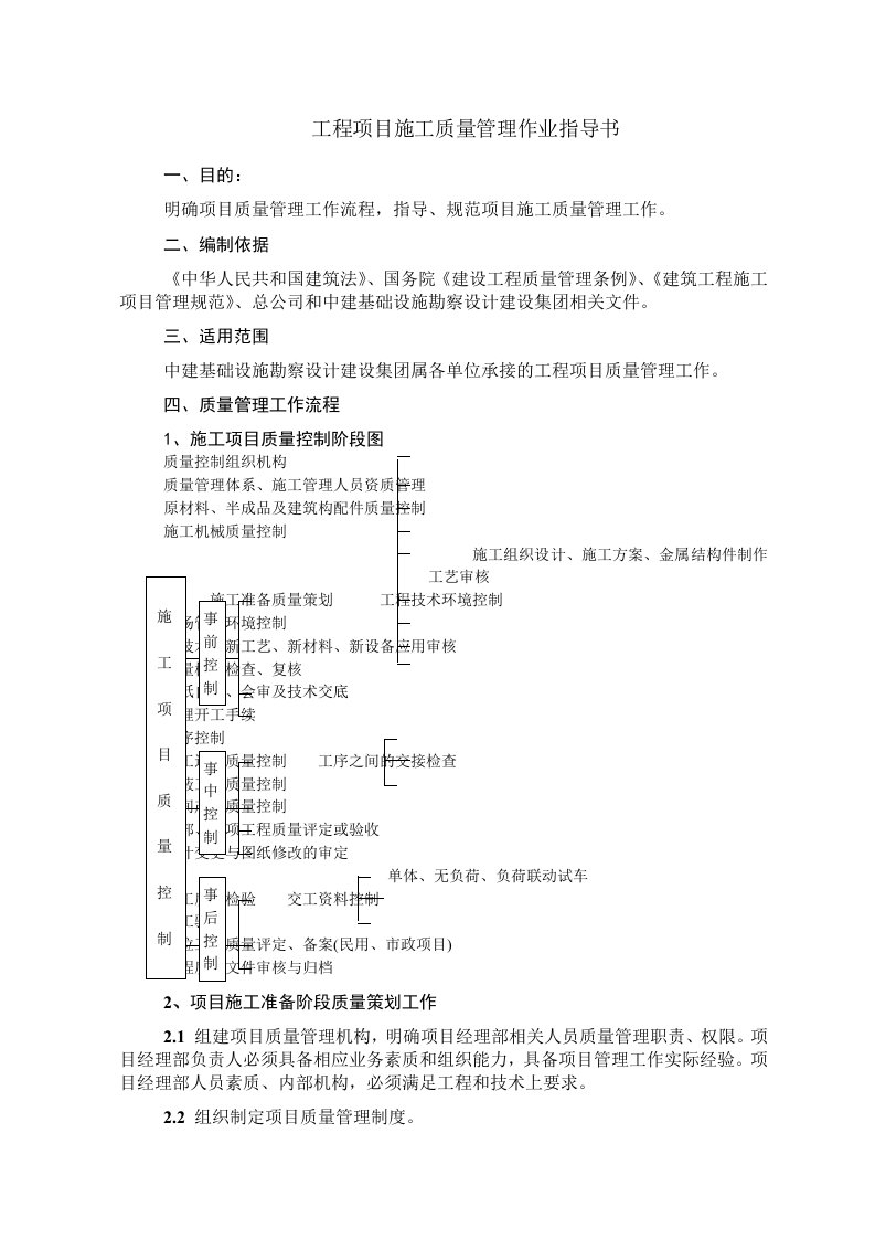 项目工程施工质量管理作业指导书(修改稿)