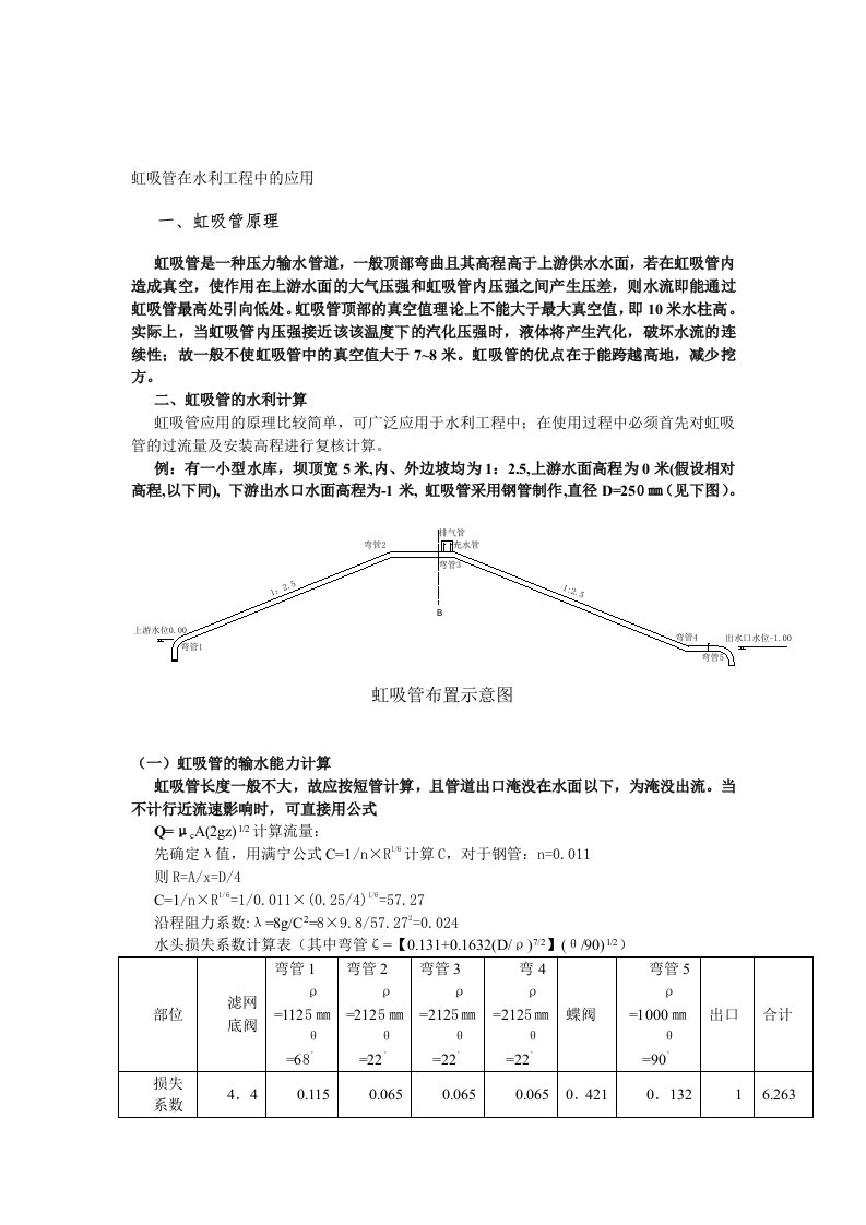 虹吸管在水利工程中的应用