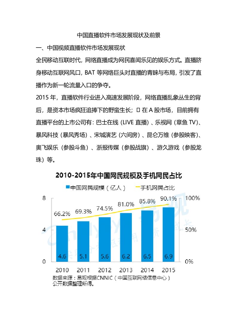 中国移动直播市场分析报告