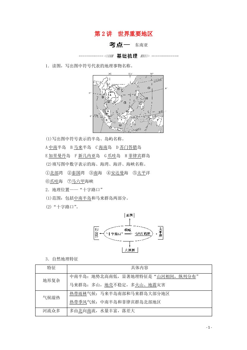 2022版高考地理一轮复习第4部分区域地理第11章第2讲世界重要地区学案湘教版20210518171