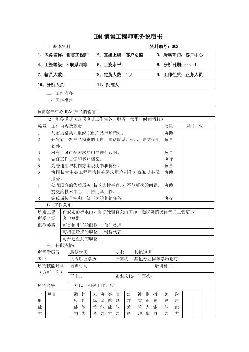 精选ibm销售工程师职务说明书