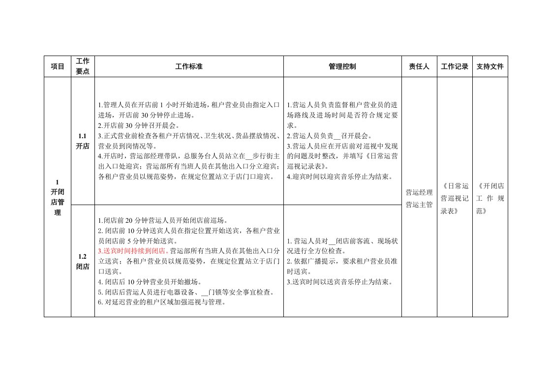 WD广场现场营运管理策划