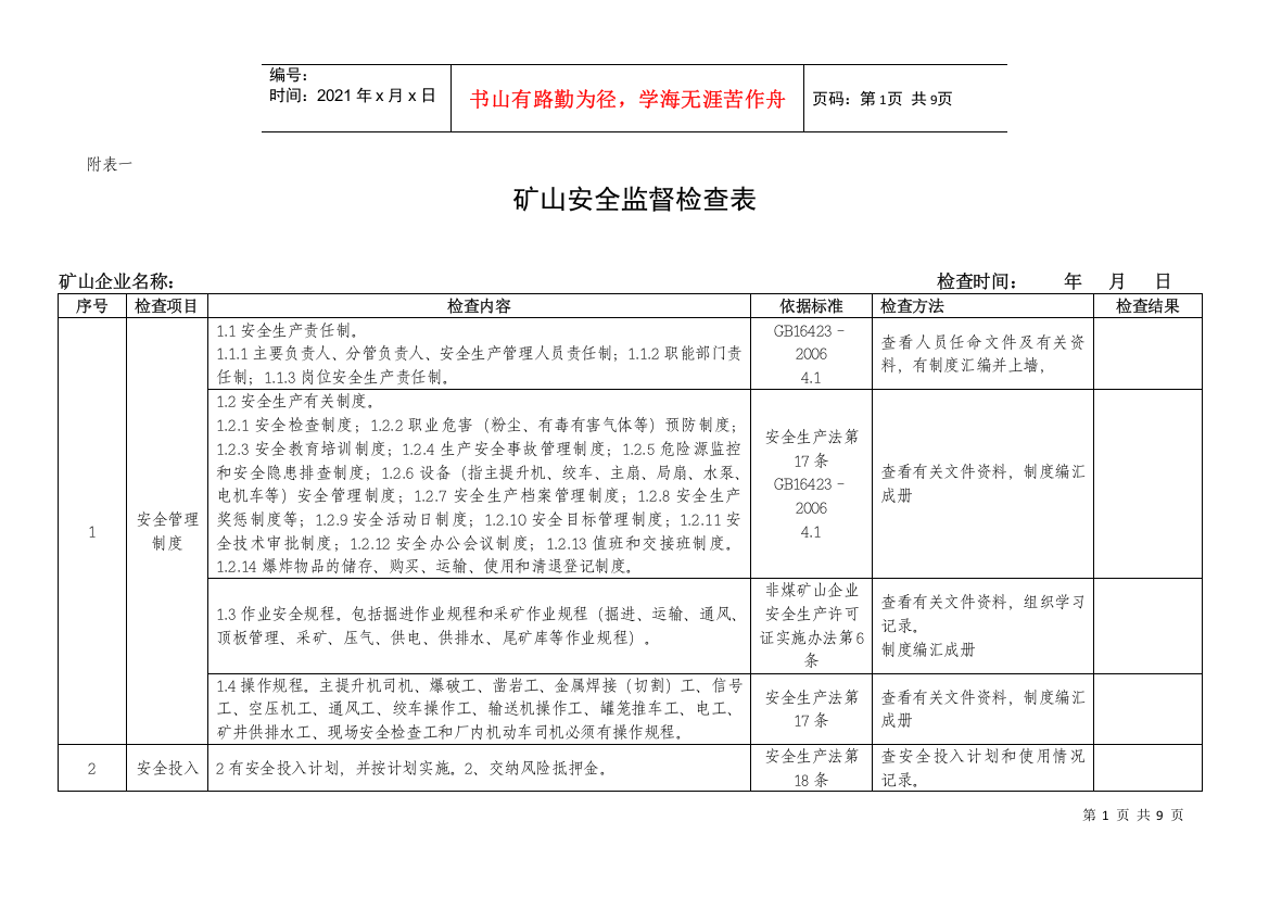 金属非金属矿山安全检查表（地下开采）