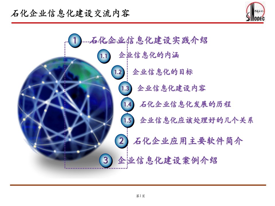 石化行业信息化解决方案ppt课件