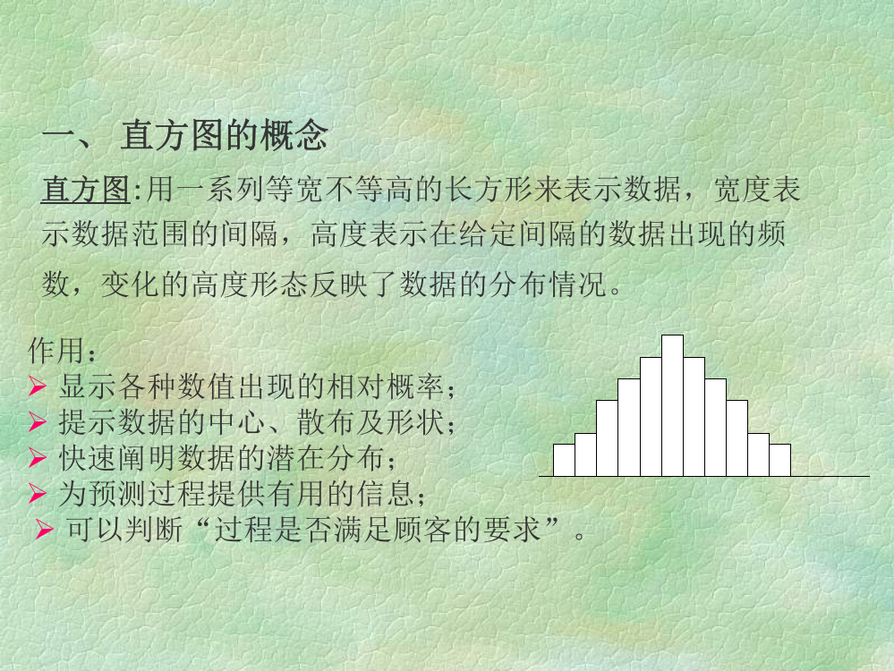 3直方现分布I直方图分析方法