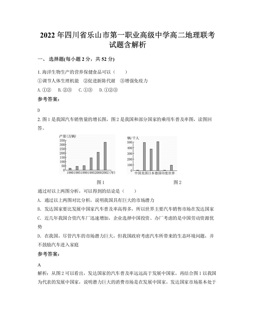 2022年四川省乐山市第一职业高级中学高二地理联考试题含解析