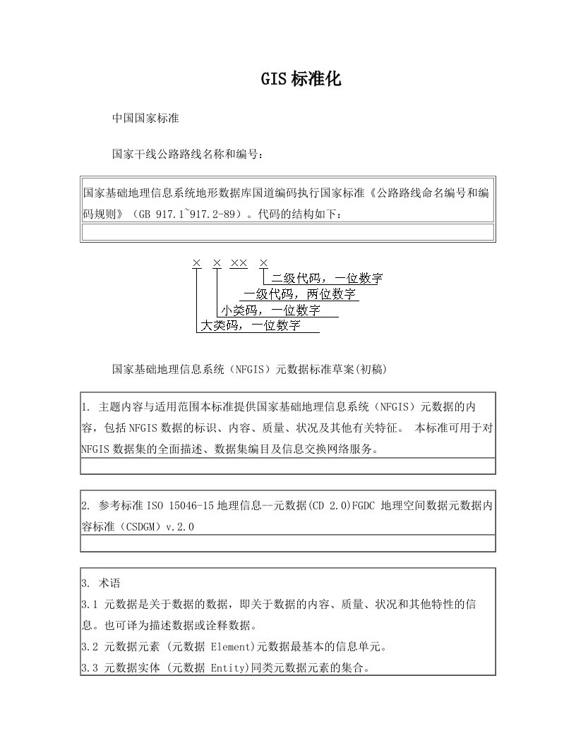 ckxAAA国家基础地理信息系统(NFGIS)元数据标准草案(初稿)