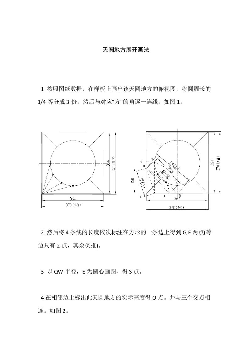 天圆地方放样画法