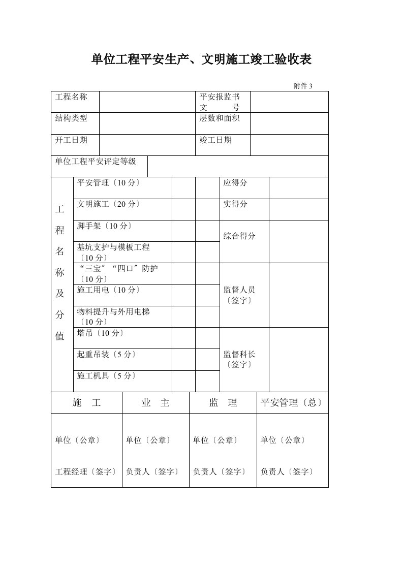 安全竣工验收表