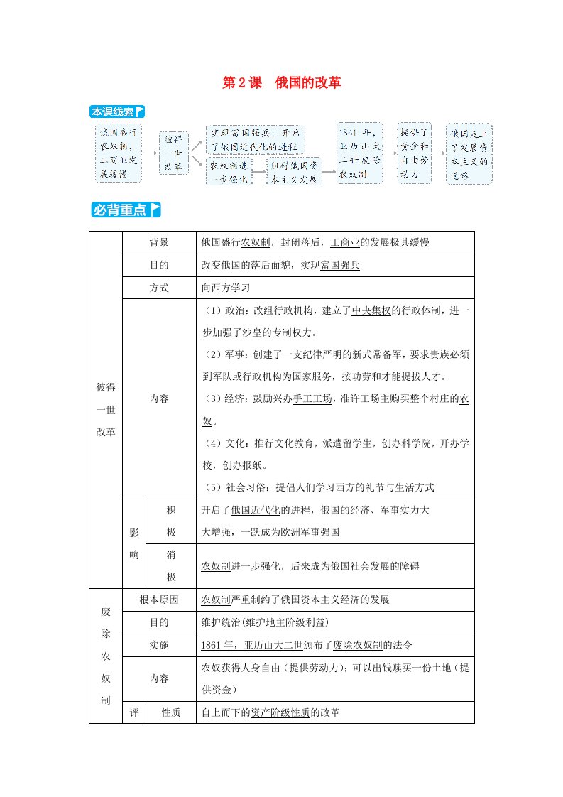 2024九年级历史下册第1单元殖民地人民的反抗与资本主义制度的扩展第2课俄国的改革小册新人教版