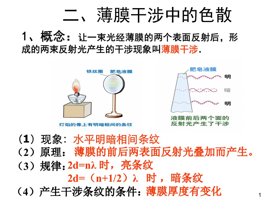 薄膜干涉ppt课件