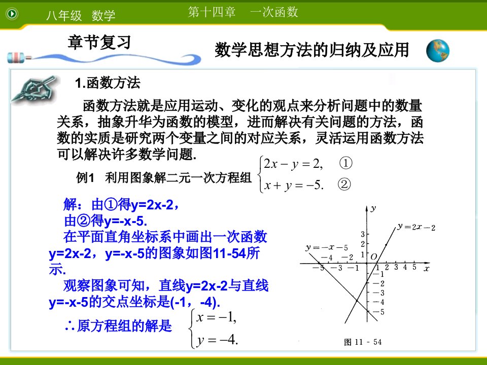 人教八年级数学第十四章一次函数数学思想方法的归纳与应用