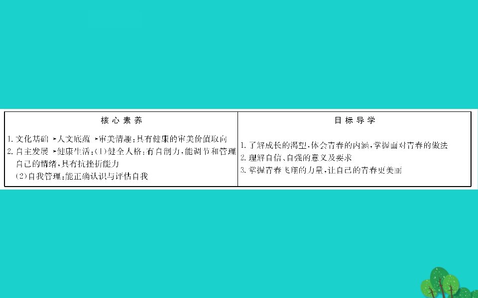 2022版七年级道德与法治下册第一单元青春时光第三课青春的证明第1框青春飞扬习题课件新人教版