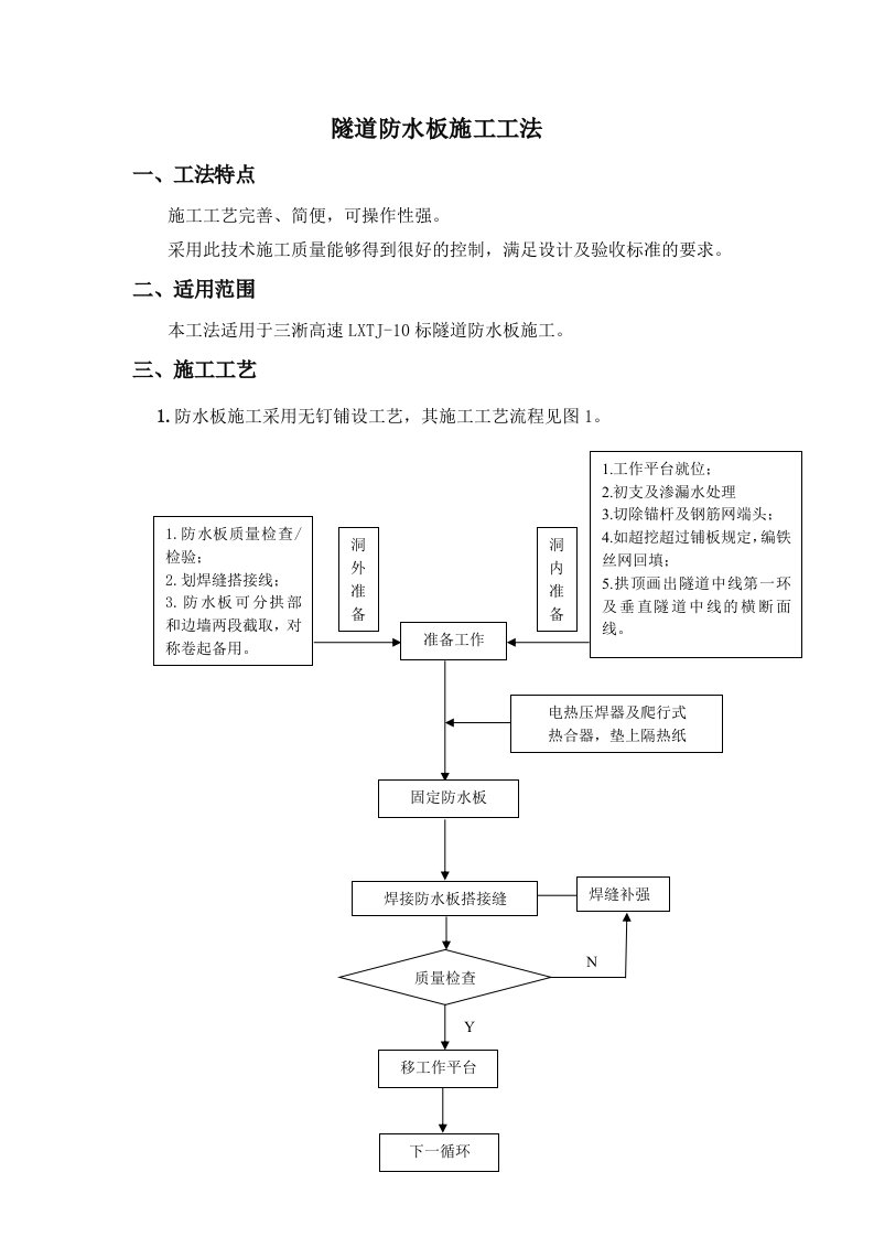 隧道防水板施工工法