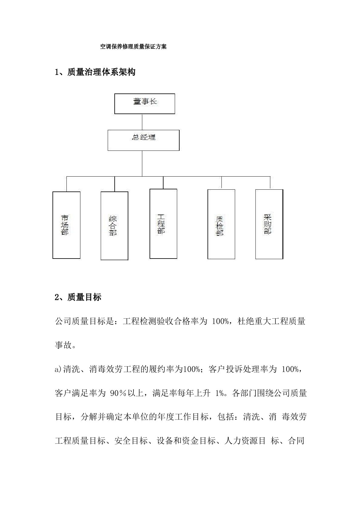 空调保养维修质量保证方案