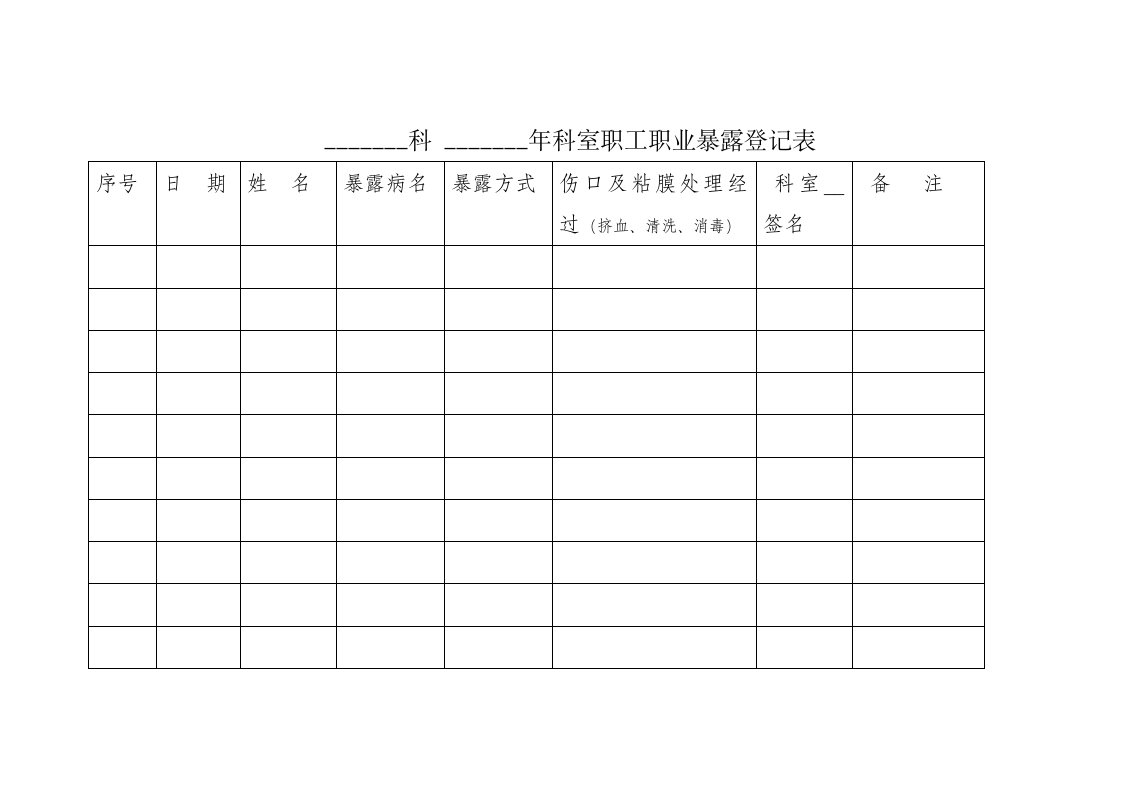 职业暴露登记表