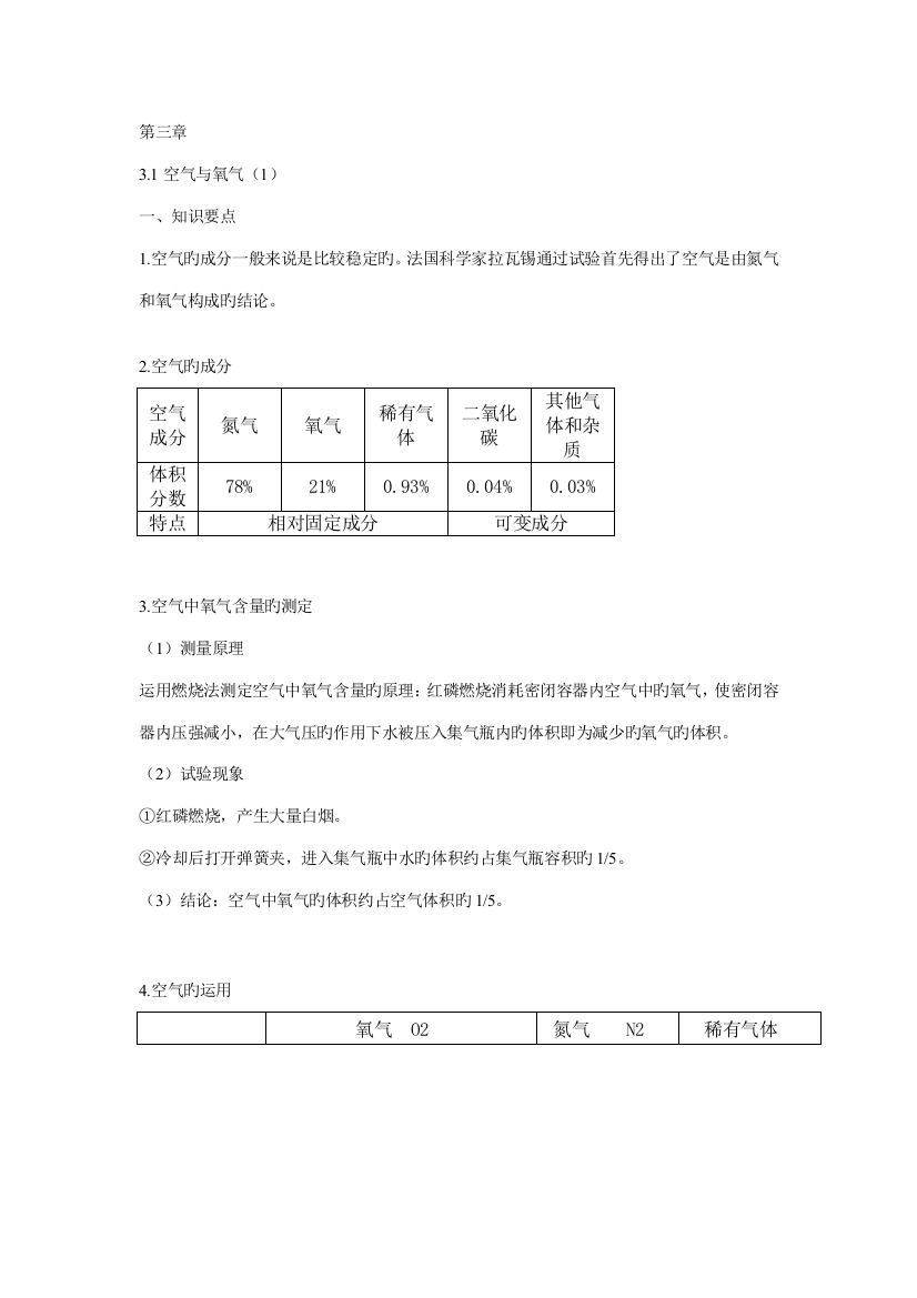 2023年八年级科学下册知识点浙教版新