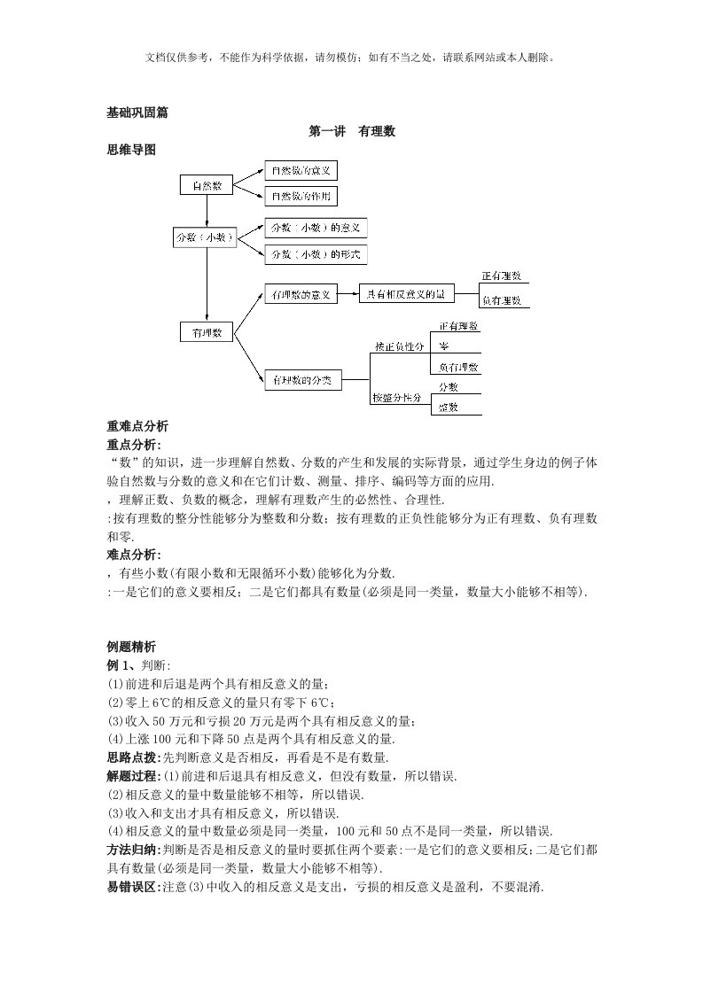 2020年走进重高讲义数学七年级上册人教版资料