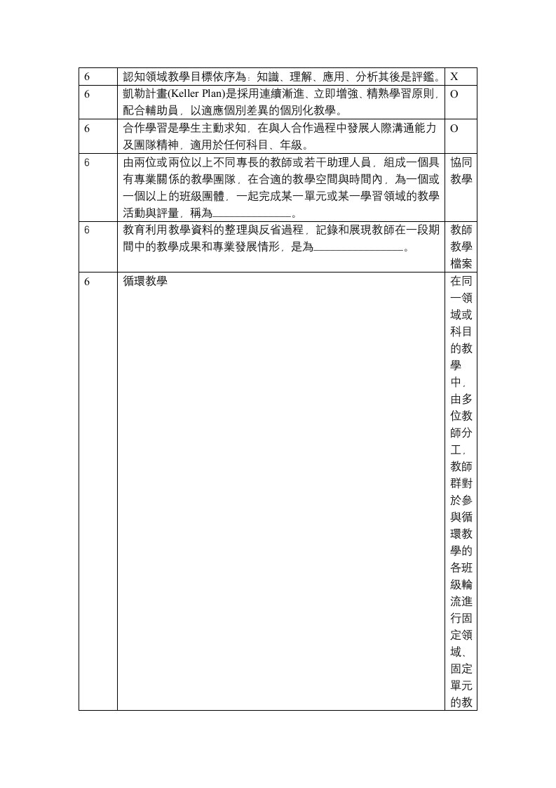 认知领域教学目标依序为知识