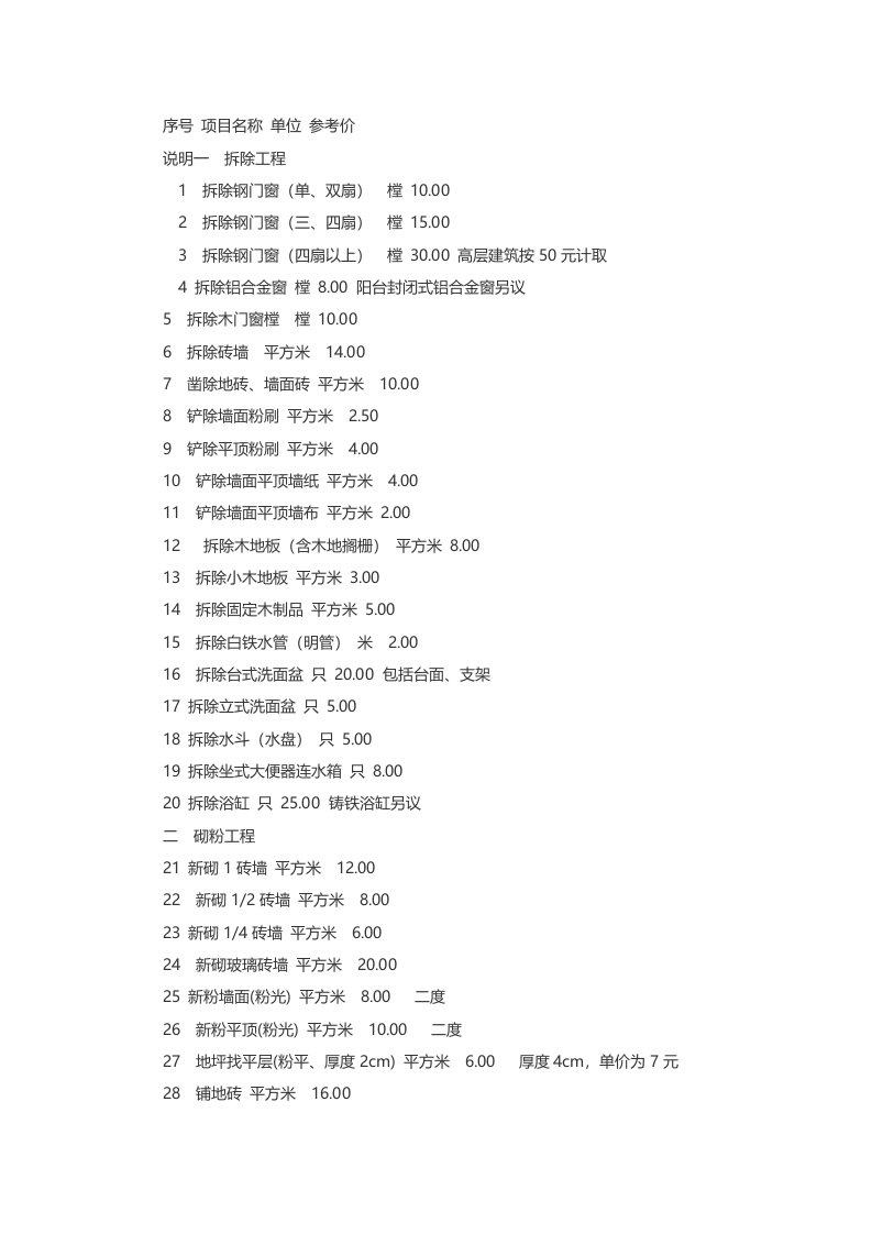 室内装修安装价格单(仅供参考)