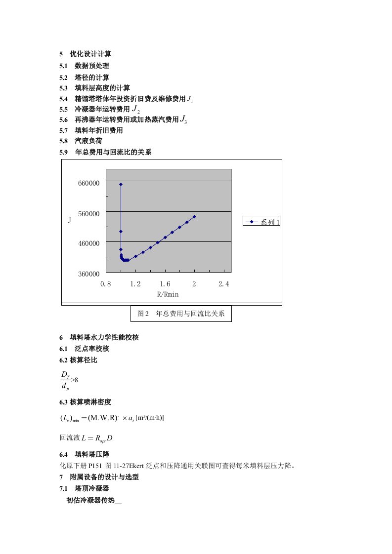 填料塔附属设备设计