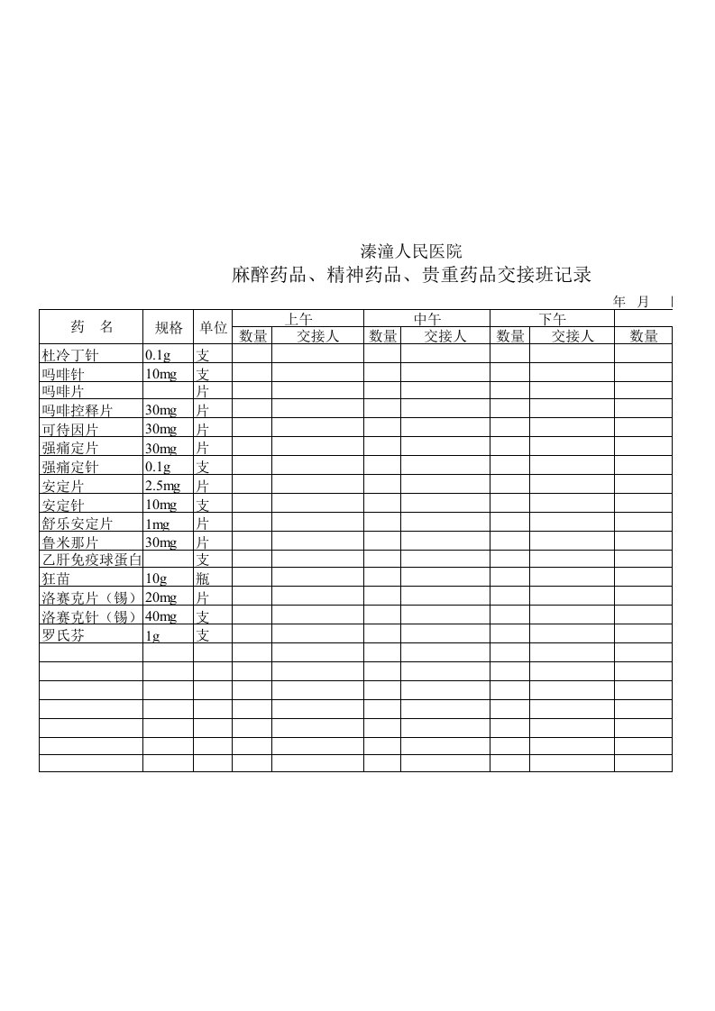 麻醉药品交接班表