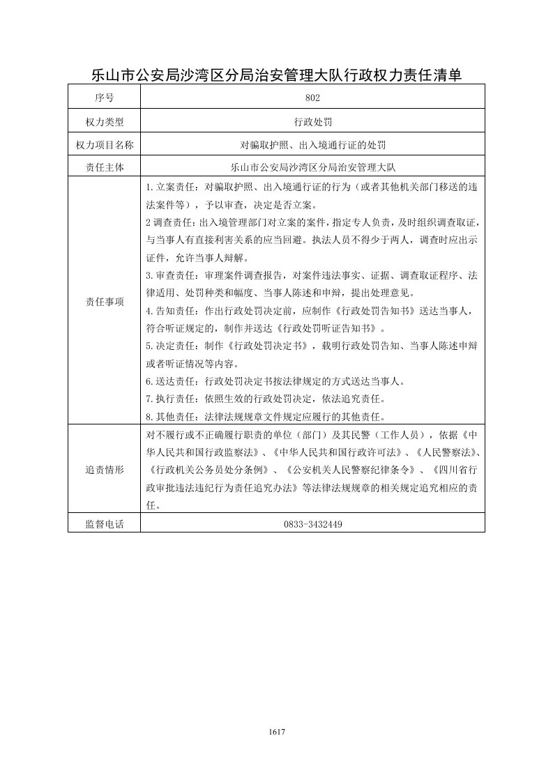 乐山市公安局沙湾区分局治安管理大队行政权力责任清单