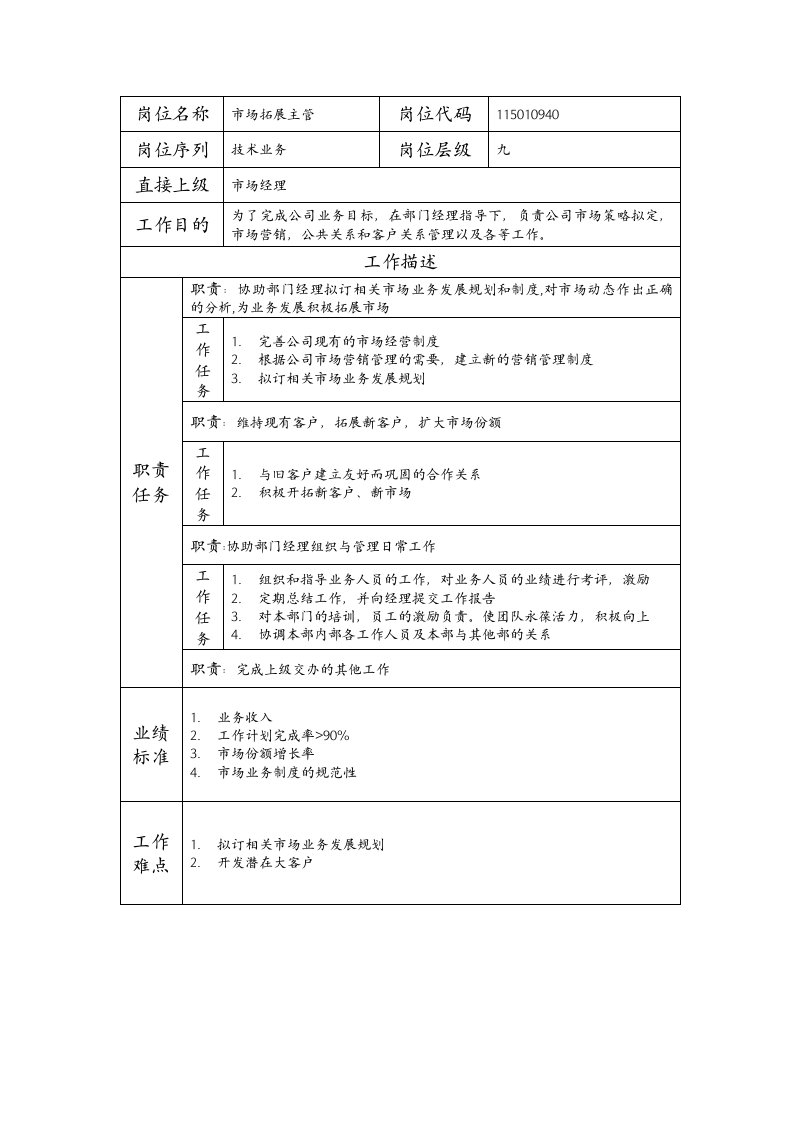 精品文档-115010940