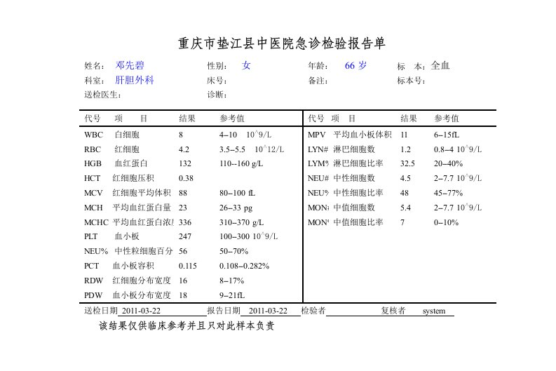 医院急诊检验报告单自己填