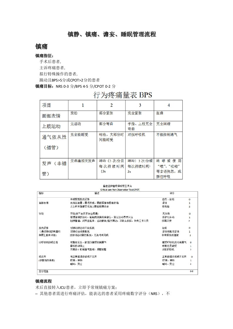 镇静、镇痛、谵妄、睡眠管理流程