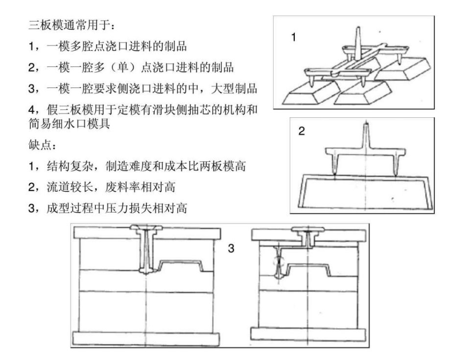 注塑模具结构及设计2(三板模)