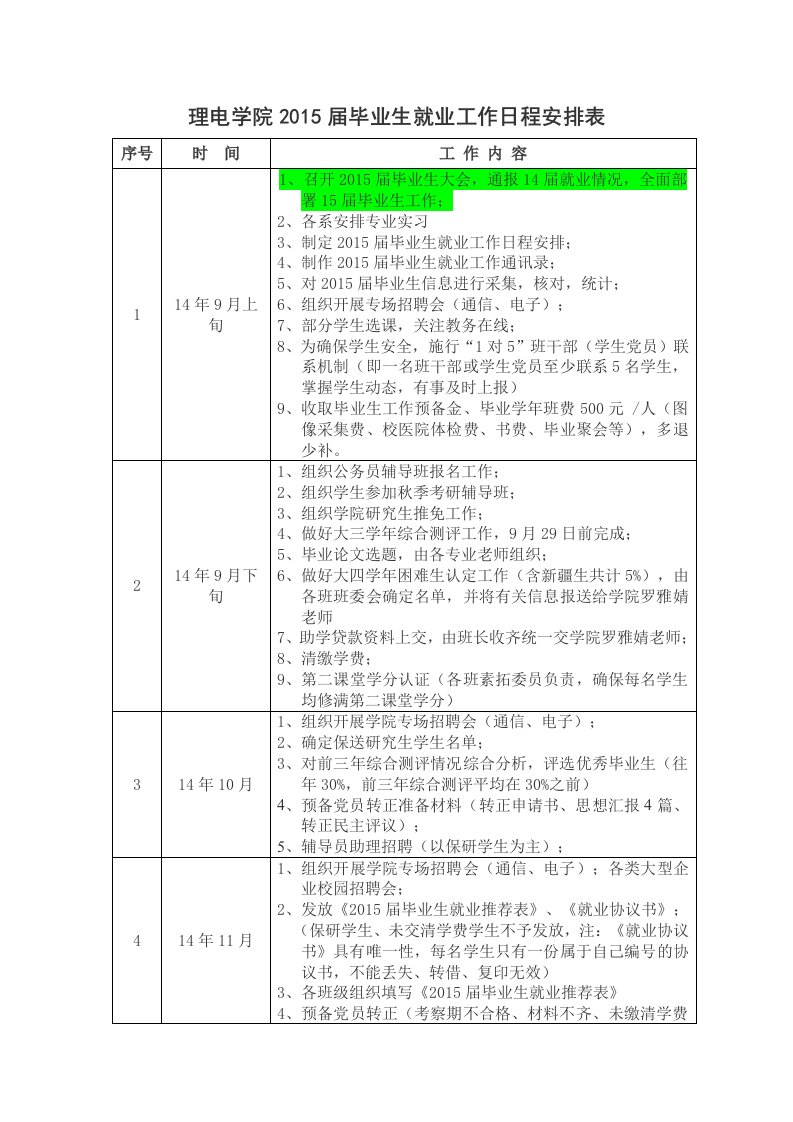 毕业生就业工作日程安排表